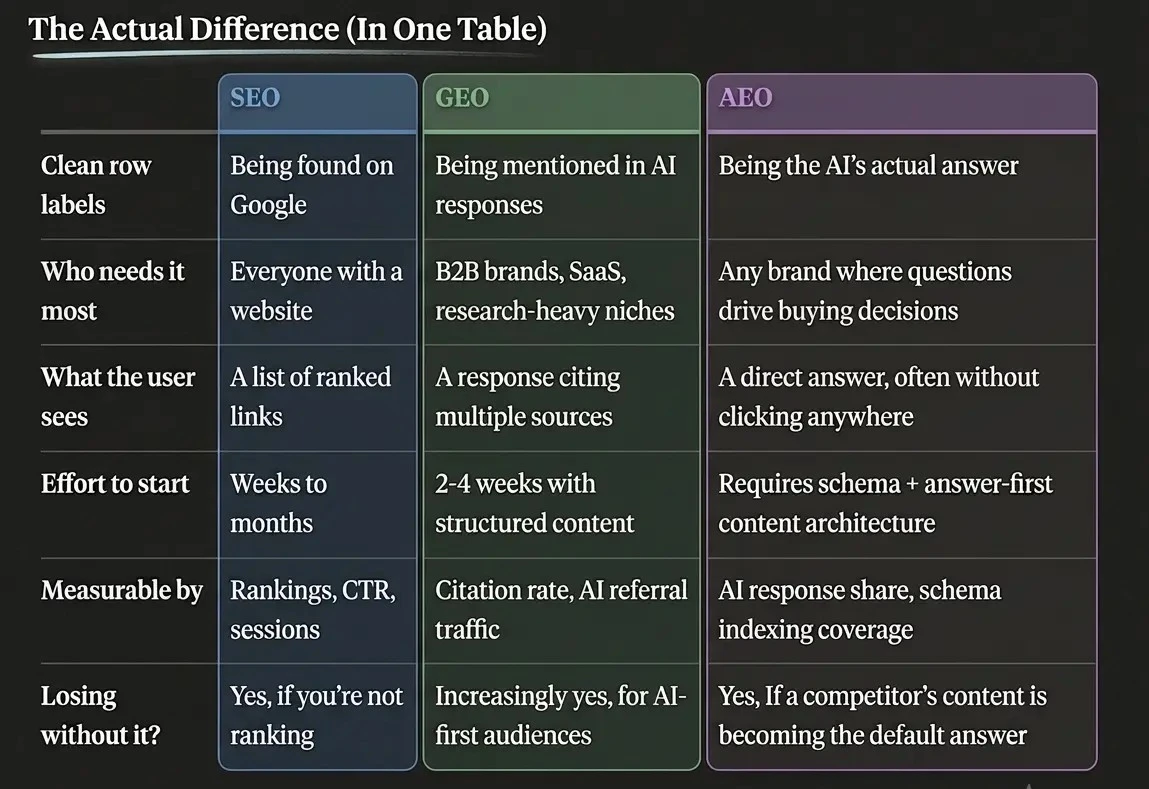 Updated-webp-difference.webp